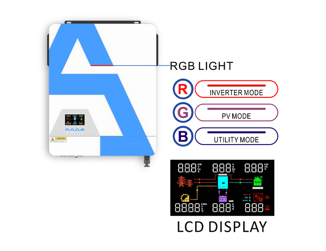 off-grid solar inverter pure sine wave