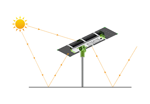 Двусторонняя солнечная панель Солнечный уличный свет (SL-X)