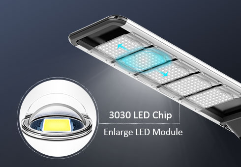 Конструкция светодиодного модуля увеличенной емкости, оснащенная светодиодными чипами Bridgelux высокой яркости, улучшая яркость на 30%.