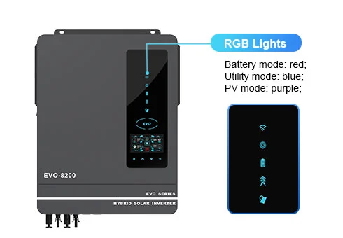 RGB-подсветка для различных режимов работы: режим батареи, служебный режим и режим PV.