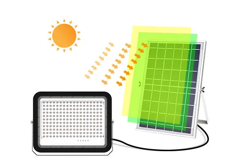 Высокоэффективная солнечная панель с высокой скоростью преобразования обеспечивает яркость источника света и время облучения.