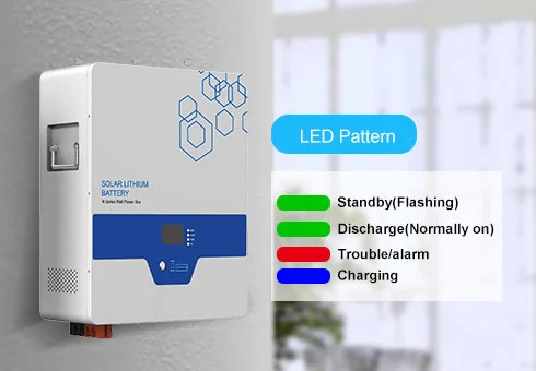 ЖК-дисплей и светодиодный индикатор состояния