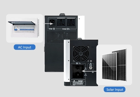 Установленная стеной батарея лития