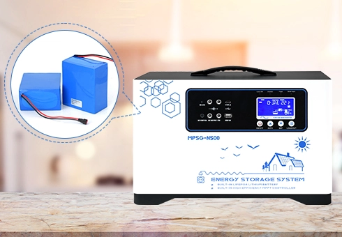 Солнечная система лития