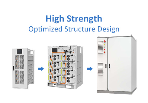Модульная конструкция, простота установки и обслуживания.
