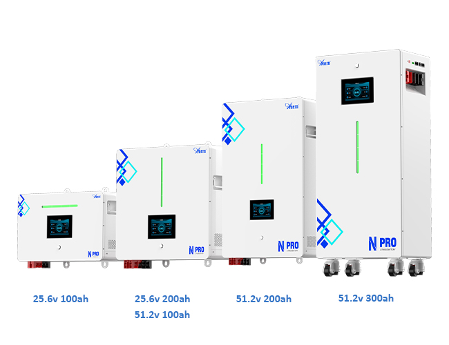 Солнечная батарея с настенным креплением