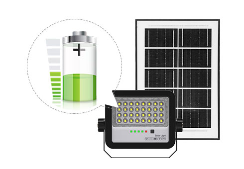 Солнечные огни наводнения безопасности