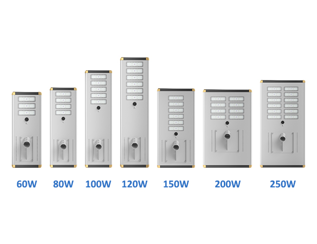 60 Вт 80 Вт 100 Вт 120 Вт 150 Вт 200 Вт 250 Вт все-в-одном Солнечный уличный свет