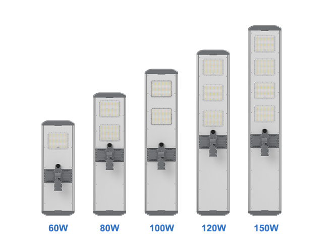 Регулируемый Интегрированный Солнечный Уличный Свет