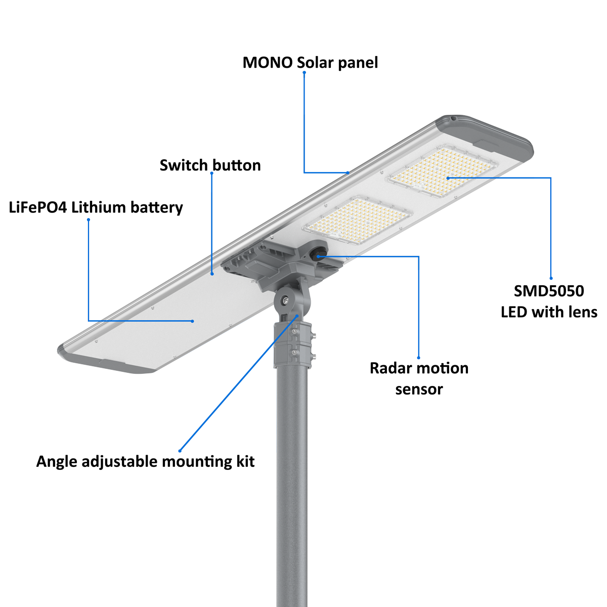 Adjustable Solar Street Light Structure